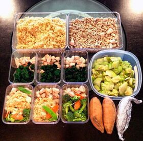 Nutrition alimentaire