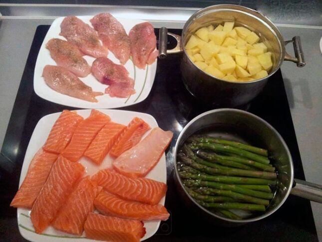 produits